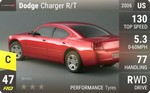 Charger R/T