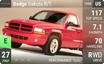 Dakota R/T