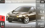 Neon SRT-4