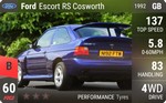 Escort RS Cosworth