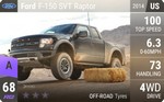 F-150 SVT Raptor