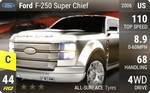 F-250 Super Chief
