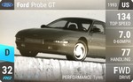 Probe GT