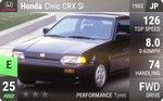 Civic CRX Si