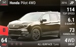 Pilot 4WD