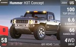 H3T Concept