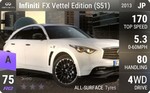 FX Vettel Edition (S51)