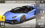 Aventador SV Roadster