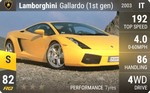 Gallardo (1st gen)