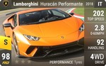 Huracan Performante