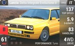 Delta Integrale Evoluzione II