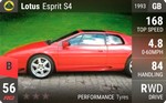 Esprit S4