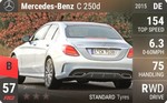 C 250d