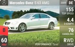 AMG S 63