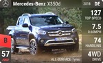 X350d