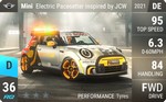 Electric Pacesetter inspired by JCW