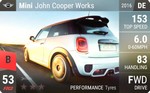 John Cooper Works