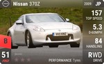 370Z