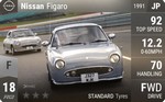 Figaro