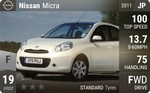 Micra