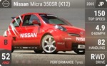 Micra 350SR (K12)