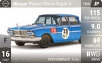 Prince Gloria Super 6