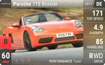 718 Boxster