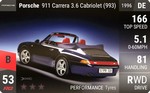 911 Carrera 3.6 Cabriolet (993)