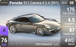 911 Carrera 4 3.4 (991)