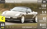 Boxster