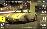 Boxster 2.7 (986)