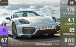Boxster GTS