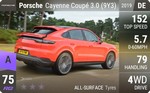 Cayenne Coup? 3.0 (9Y3)