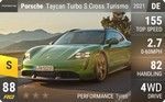 Taycan Turbo S Cross Turismo