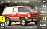 Dodge Ramcharger