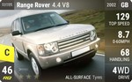 Range Rover 4.4 V8