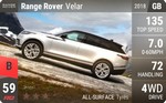 Range Rover Velar