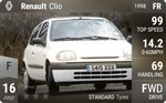 Clio