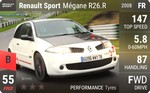 Sport Megane R26.R