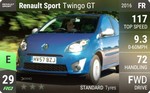 Sport Twingo GT