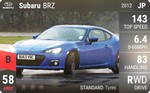 BRZ