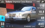 Impreza Casa Blanca