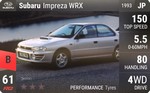 Impreza WRX