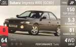 Impreza WRX (GC8D)