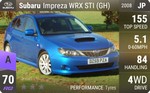 Impreza WRX STI (GH)