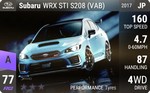 WRX STI S208 (VAB)