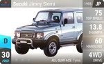 Jimny Sierra