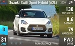 Swift Sport Hybrid (A2L)