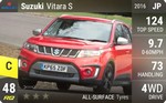 Vitara S