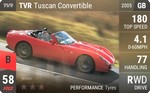 Tuscan Convertible